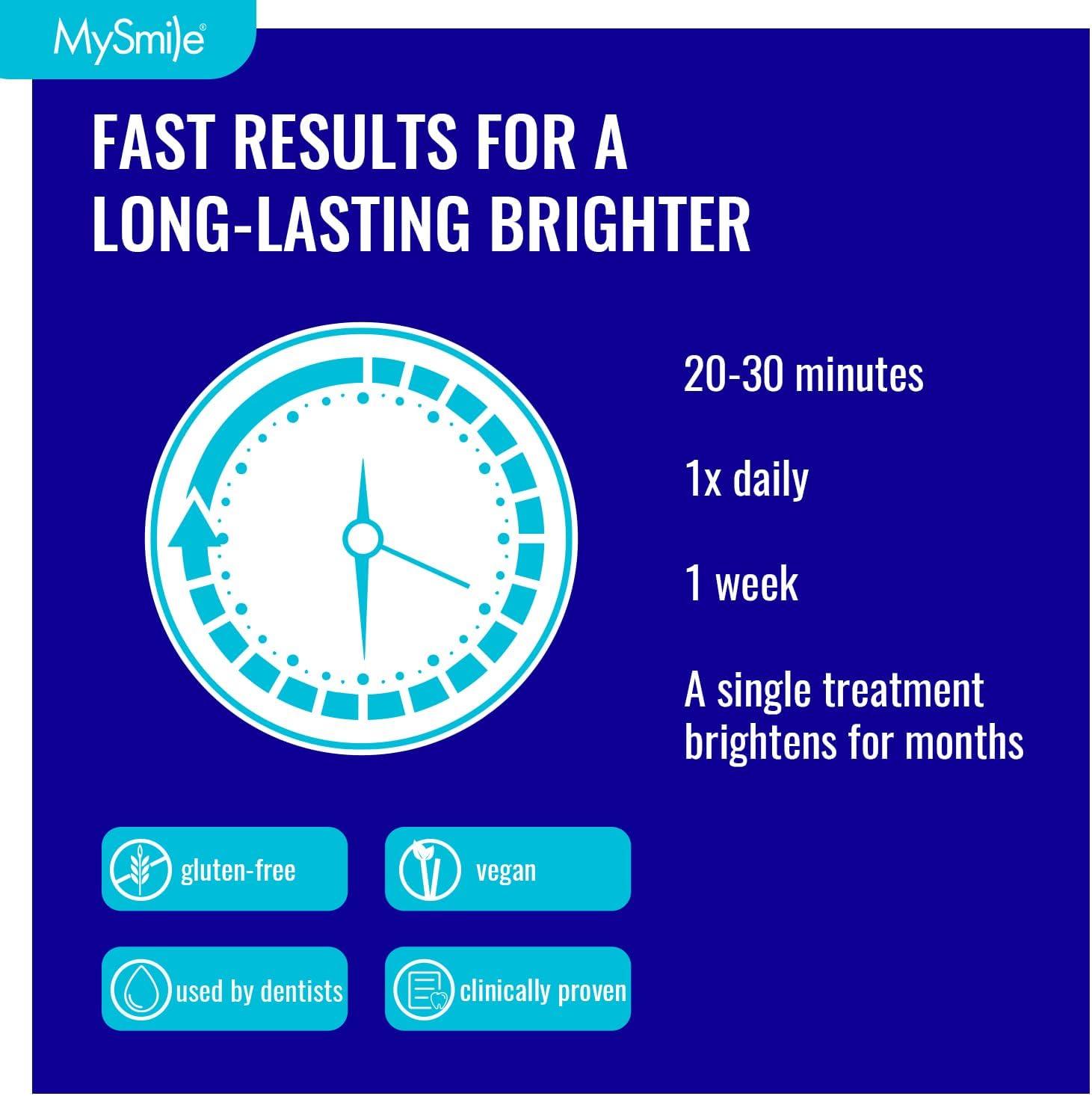 image:imageMySmile 7 Treatments Prefilled Teeth Whitening Trays Kit with 12 Hydrogen Peroxide Whiter Gel for Sensitive Tooth FastResult Vegan Teeth Whitener UWraps Tooth Stain Remover Mint Flavor2 Count Pack of 7