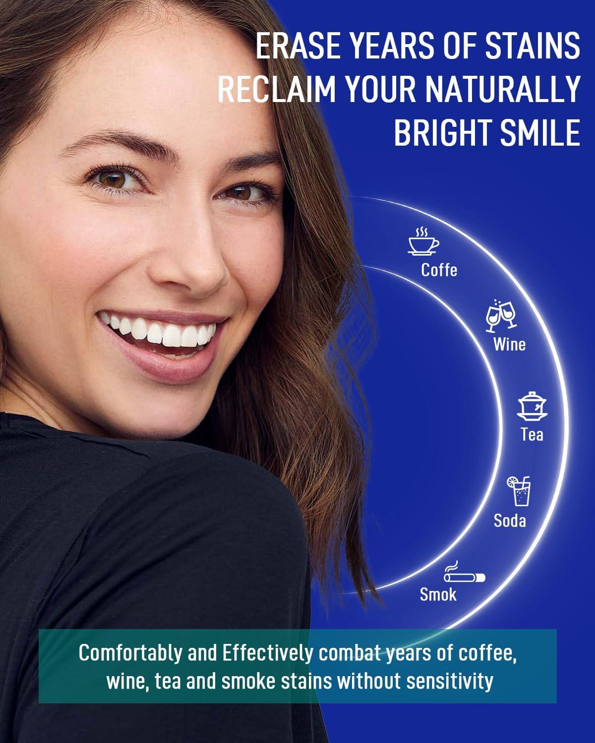 image:imageMySmile 7 Treatments Prefilled Teeth Whitening Trays Kit with 12 Hydrogen Peroxide Whiter Gel for Sensitive Tooth FastResult Vegan Teeth Whitener UWraps Tooth Stain Remover Mint Flavor2 Count Pack of 8