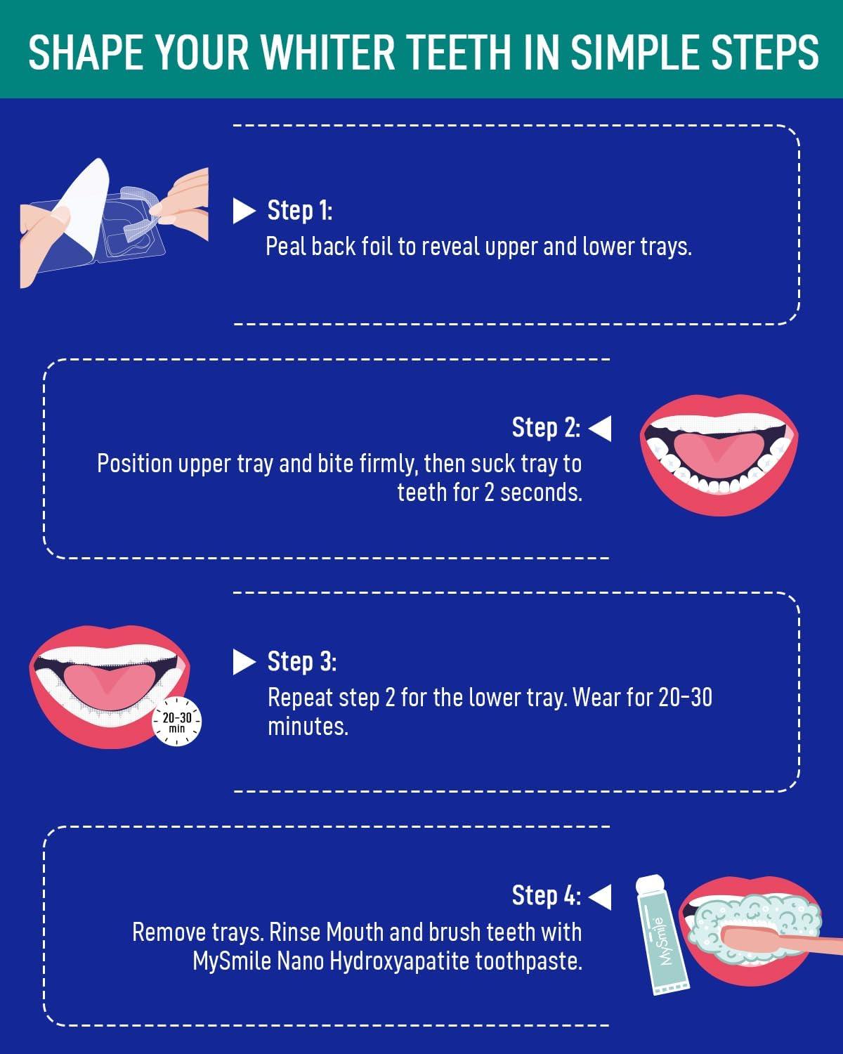 image:imageMySmile 7 Treatments Prefilled Teeth Whitening Trays Kit with 12 Hydrogen Peroxide Whiter Gel for Sensitive Tooth FastResult Vegan Teeth Whitener UWraps Tooth Stain Remover Mint Flavor2 Count Pack of 8