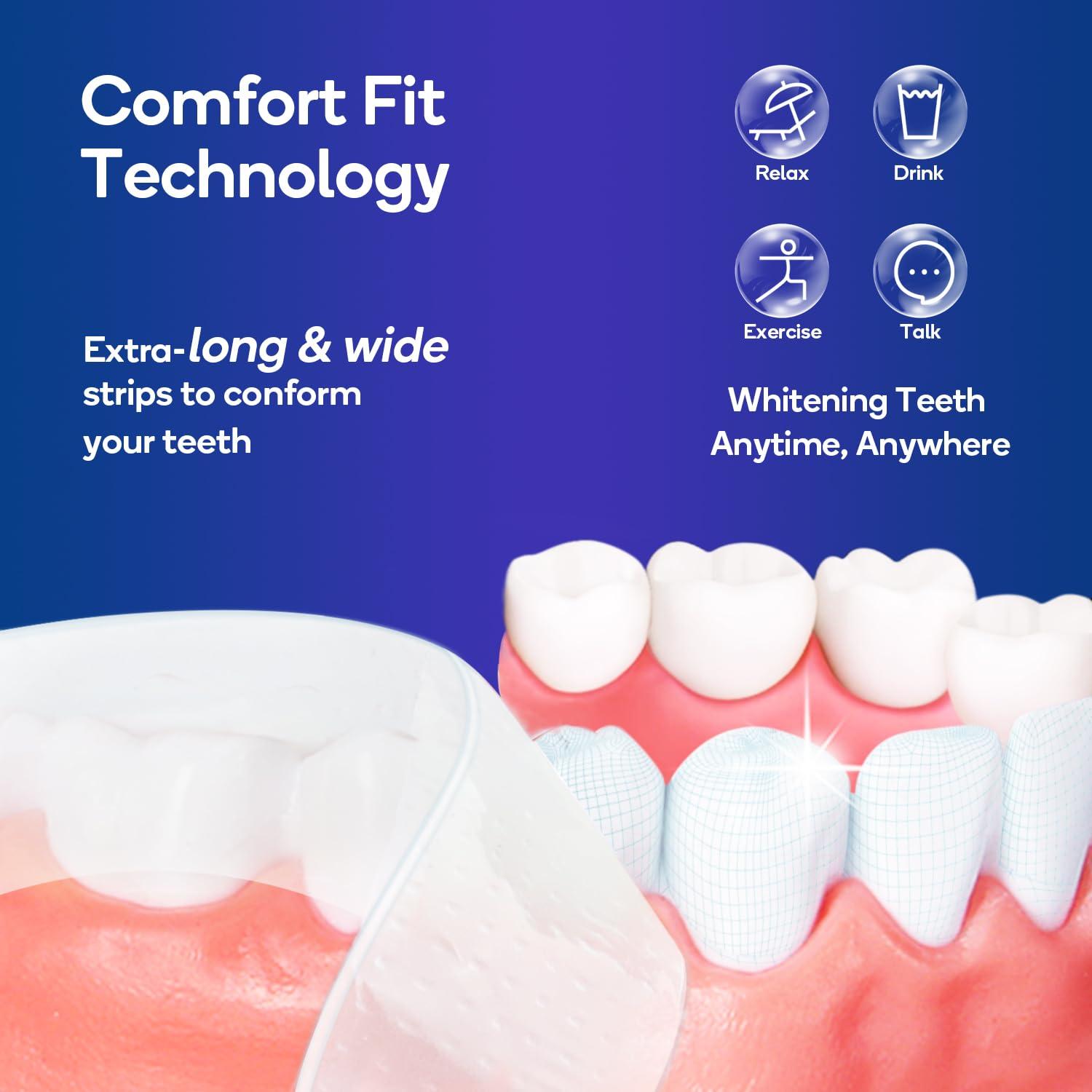 image:imageMySmile Advanced Teeth Whitening Strips NonSensitive Formulated 5X Plus Whitening Results Safe for Enamel 10 Whitening Strips Dental Stain Remover for Whiter Smile Removes Years of Stains