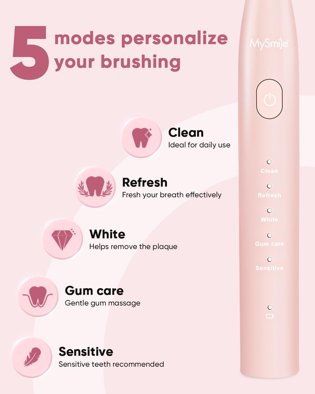 image:imageMySmile DY156 Electric Toothbrush for Adults Rechargeable Sonic Battery Toothbrush Portable with 3 Brush Heads 2 Mins 5 Modes Smart Timer 45000VPM One Charge for 60 Days PinkPink