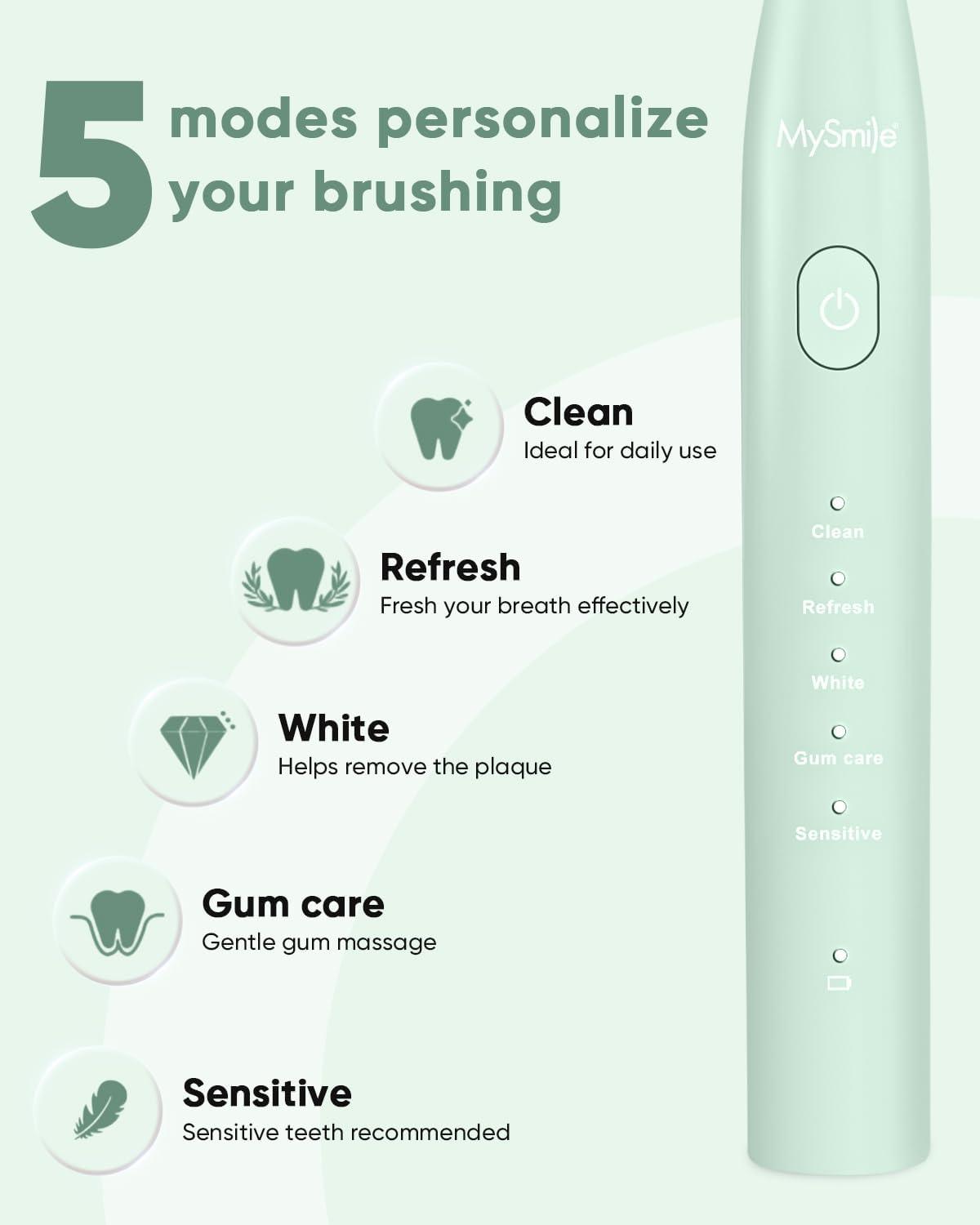 image:imageMySmile DY156 Electric Toothbrush for Adults Rechargeable Sonic Battery Toothbrush Portable with 3 Brush Heads 2 Mins 5 Modes Smart Timer 45000VPM One Charge for 60 Days PinkGreen