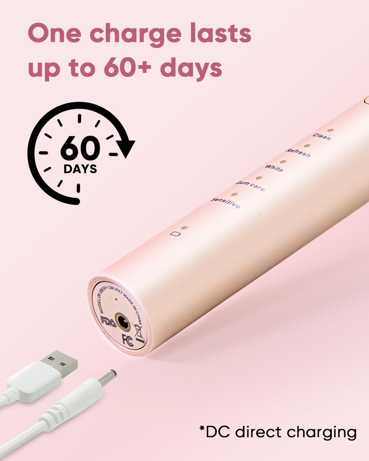 image:imageMySmile DY156 Electric Toothbrush for Adults Rechargeable Sonic Battery Toothbrush Portable with 3 Brush Heads 2 Mins 5 Modes Smart Timer 45000VPM One Charge for 60 Days PinkPink