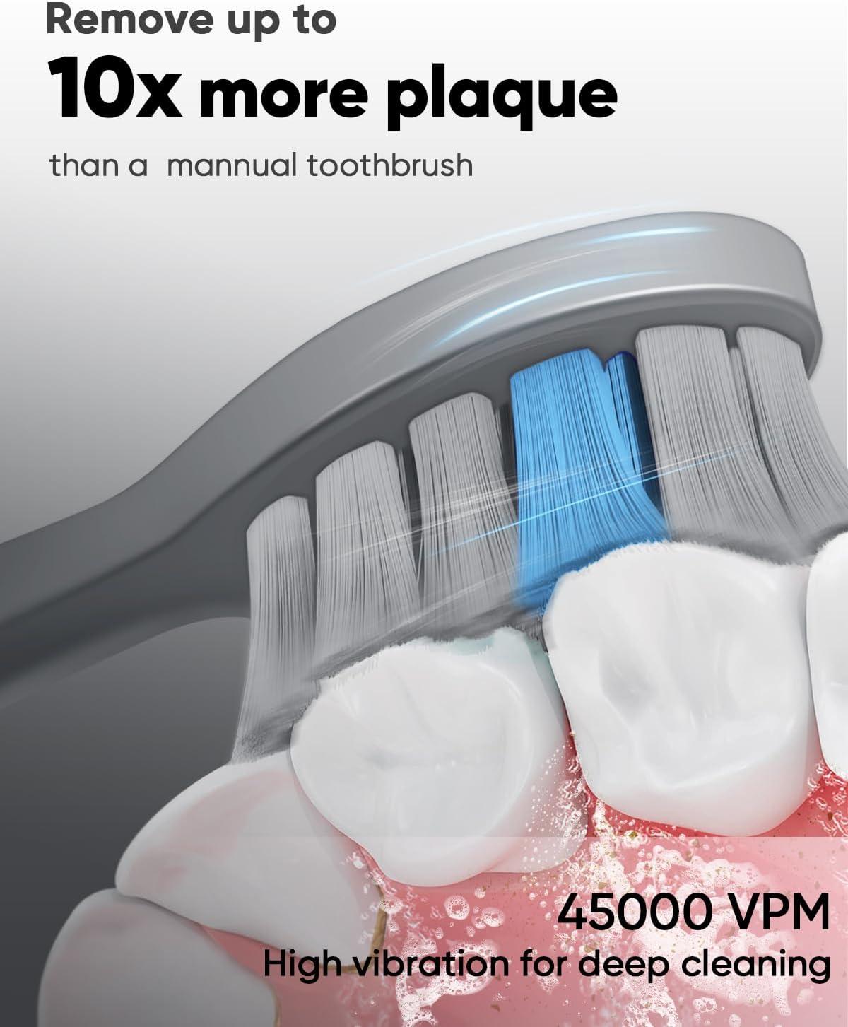 image:imageMySmile DY156 Electric Toothbrush for Adults Rechargeable Sonic Battery Toothbrush Portable with 3 Brush Heads 2 Mins 5 Modes Smart Timer 45000VPM One Charge for 60 Days PinkGray
