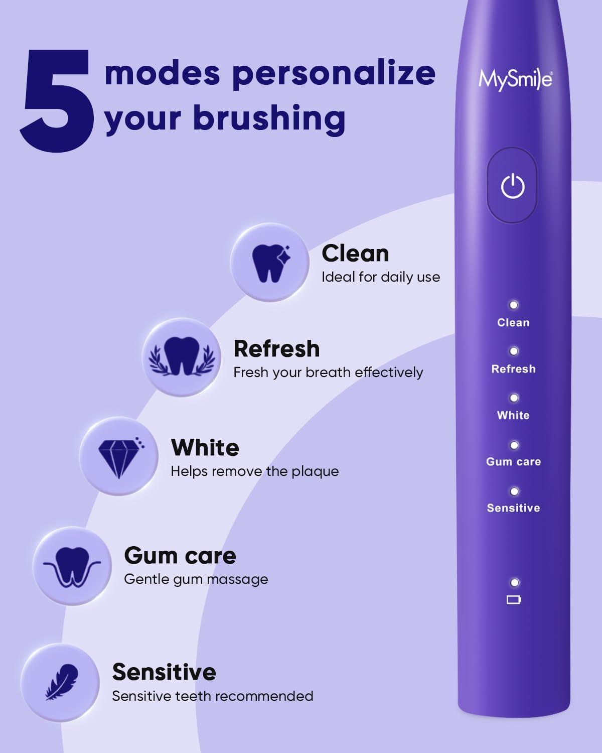 image:imageMySmile DY156 Electric Toothbrush for Adults Rechargeable Sonic Battery Toothbrush Portable with 3 Brush Heads 2 Mins 5 Modes Smart Timer 45000VPM One Charge for 60 Days PinkViolet