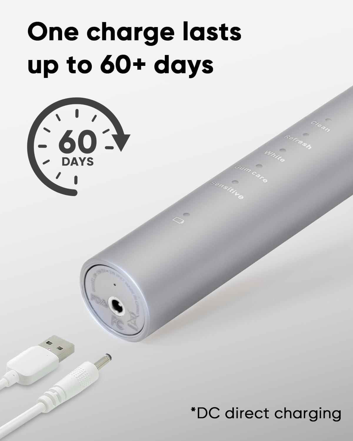 image:imageMySmile DY156 Electric Toothbrush for Adults Rechargeable Sonic Battery Toothbrush Portable with 3 Brush Heads 2 Mins 5 Modes Smart Timer 45000VPM One Charge for 60 Days PinkGray