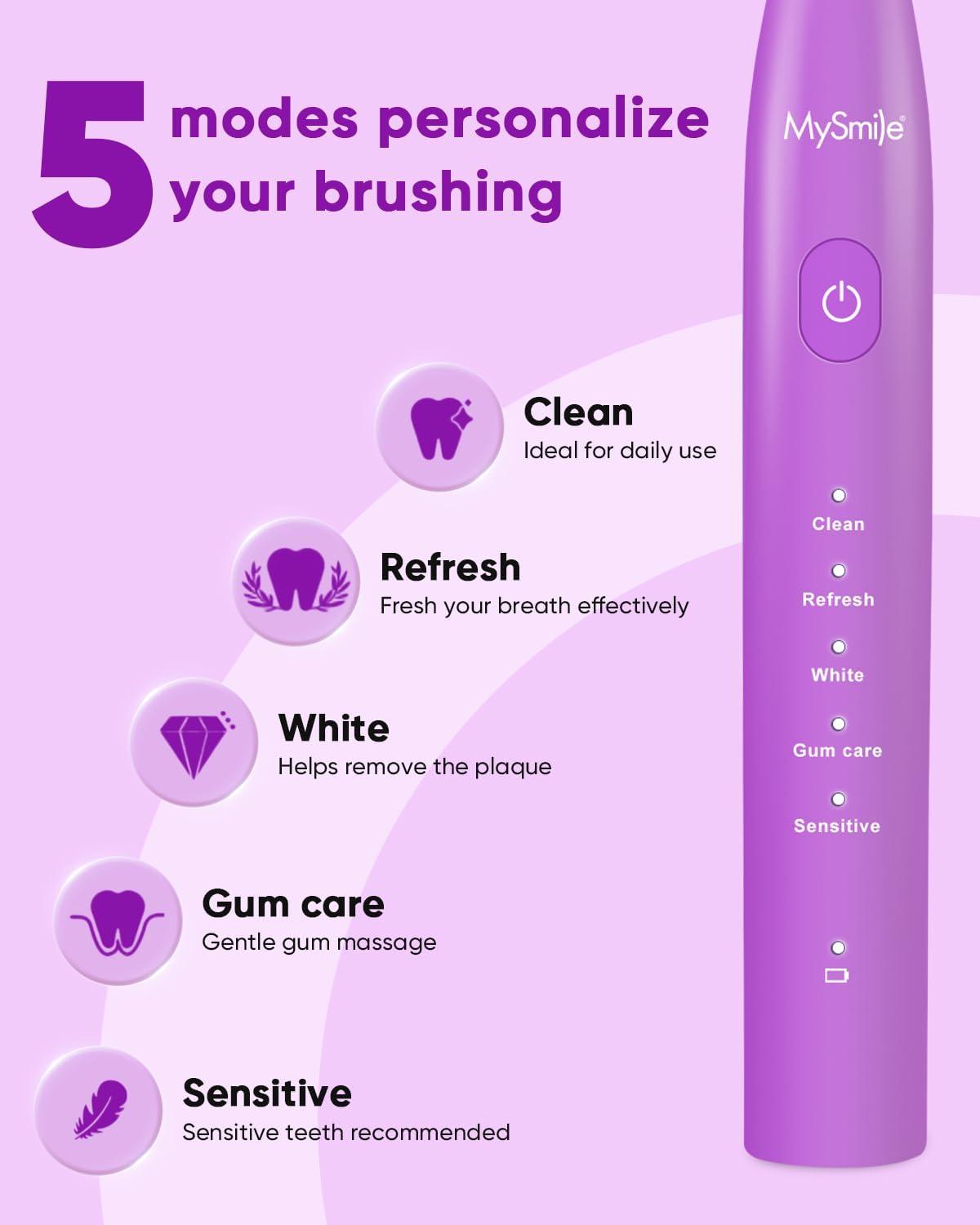 image:imageMySmile DY156 Electric Toothbrush for Adults Rechargeable Sonic Battery Toothbrush Portable with 3 Brush Heads 2 Mins 5 Modes Smart Timer 45000VPM One Charge for 60 Days PinkPurple
