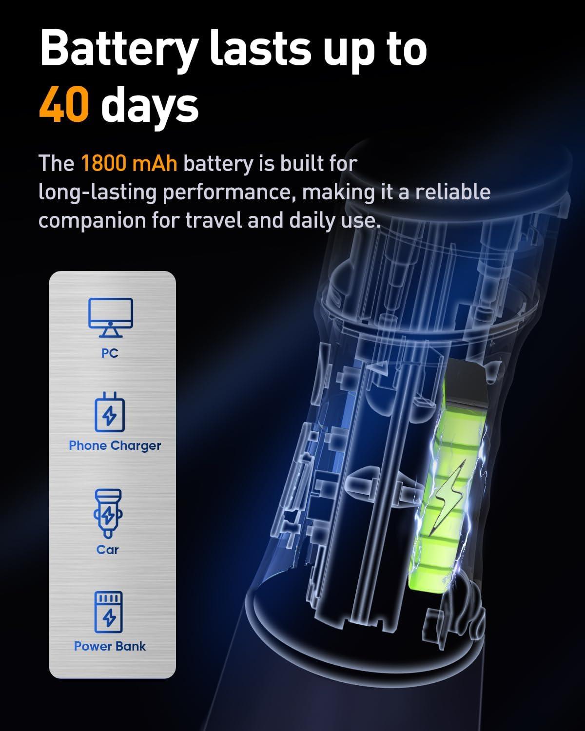 image:imageMySmile LP221 Cordless Water Flossers for Teeth with UVC Light Sanitizer and OLED Display 335ML 4 Modes Water Teeth Cleaner Picks for Teeth Cleaning and Water Flossing Midnight BlackMidnight Black