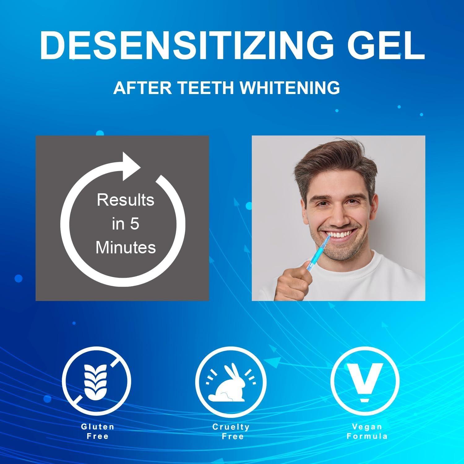 image:imageMySmile Remineralization Gel Remineralizing Gel for Reduce Teeth Sensitivity After Teeth Whitening Teeth Desensitizing Gel Strengthen Tooth Enamel Great for Sensitivity Treatment 3ML3PCS1 Fl Oz Pack of 3