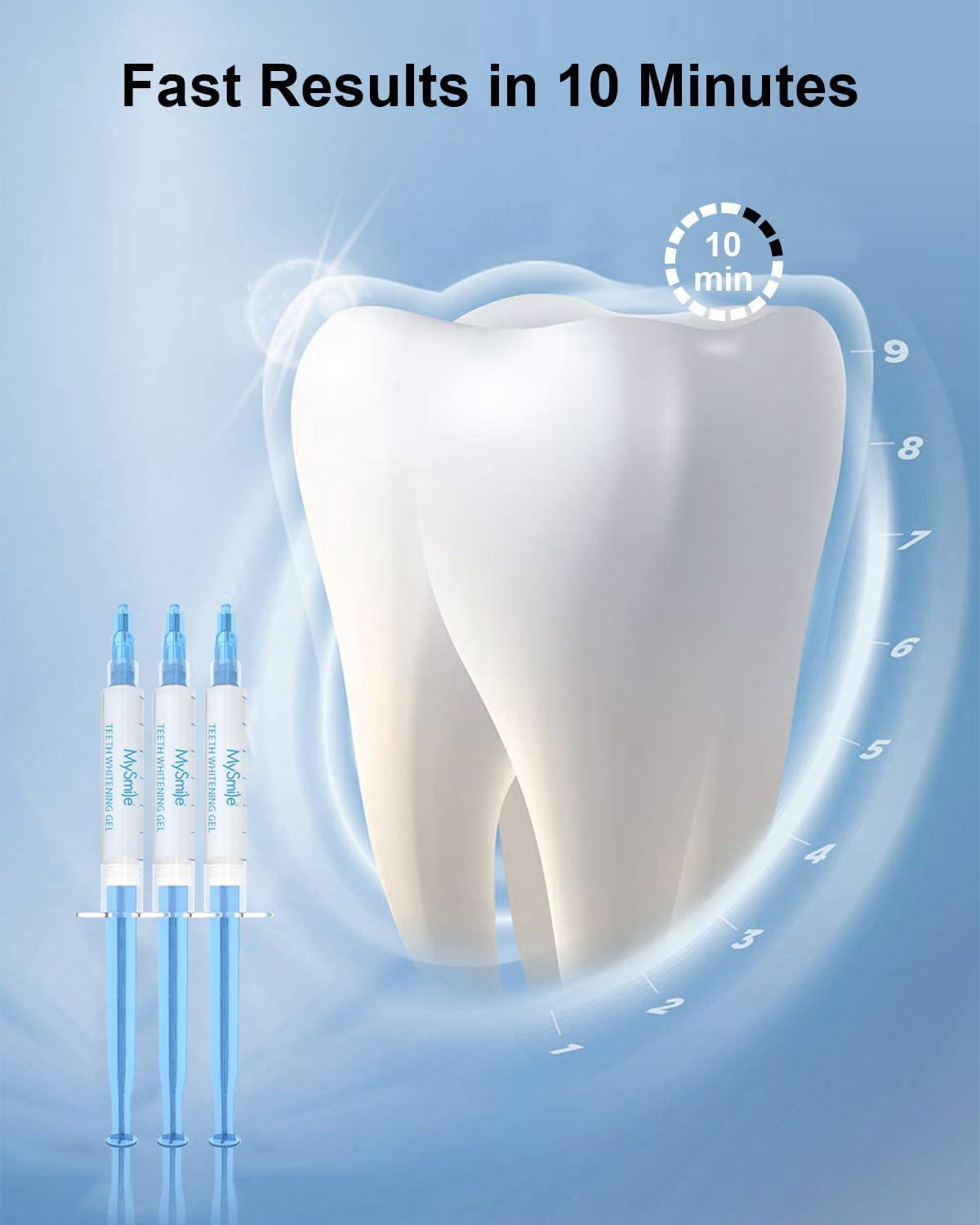image:imageMySmile Teeth Whitening Gel Pen Refill Pack 3 NonSensitive Teeth Whitening Pen Deluxe Teeth Whitener Dental Grade Tooth Whitening Gel with Carbamide Peroxide for Home Fast ResultPack Of6