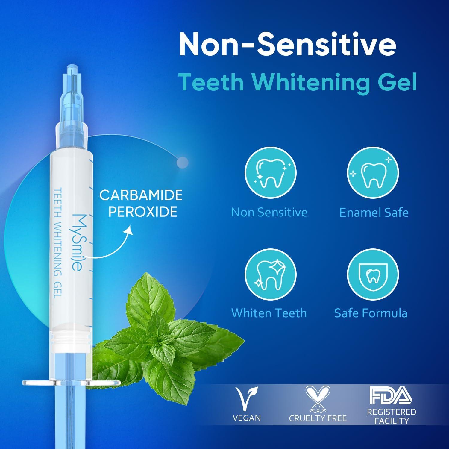 image:imageMySmile Teeth Whitening Kit for Sensitive Teeth with LED Light 10 Min NonSensitive Fast Tooth Whitener 3 Carbamide Peroxide Whitening Gel Powerful Formula Enamel SafeBlue