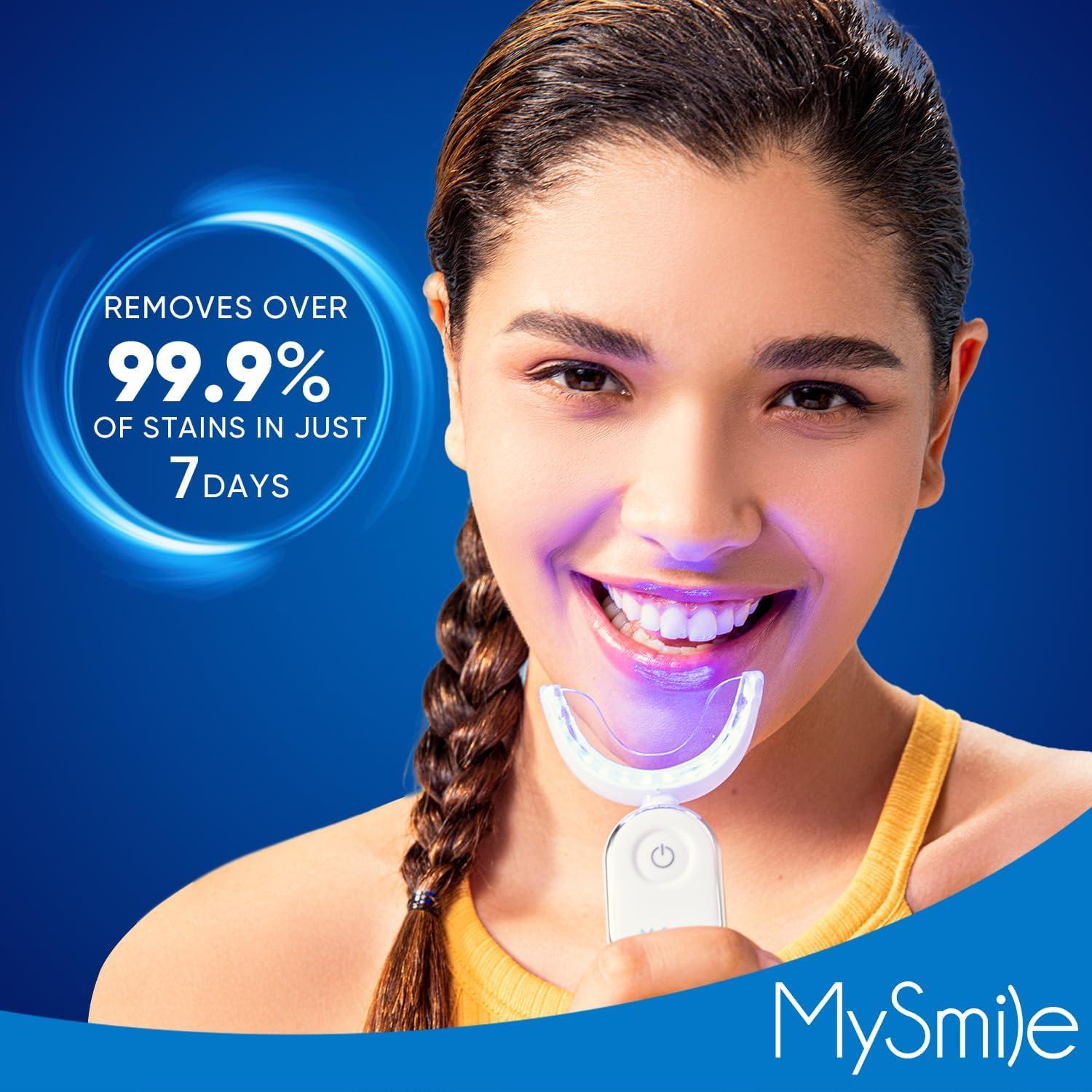 image:imageMySmile Teeth Whitening Kit for Sensitive Teeth with LED Light 10 Min NonSensitive Fast Tooth Whitener 3 Carbamide Peroxide Whitening Gel Powerful Formula Enamel SafeBlue
