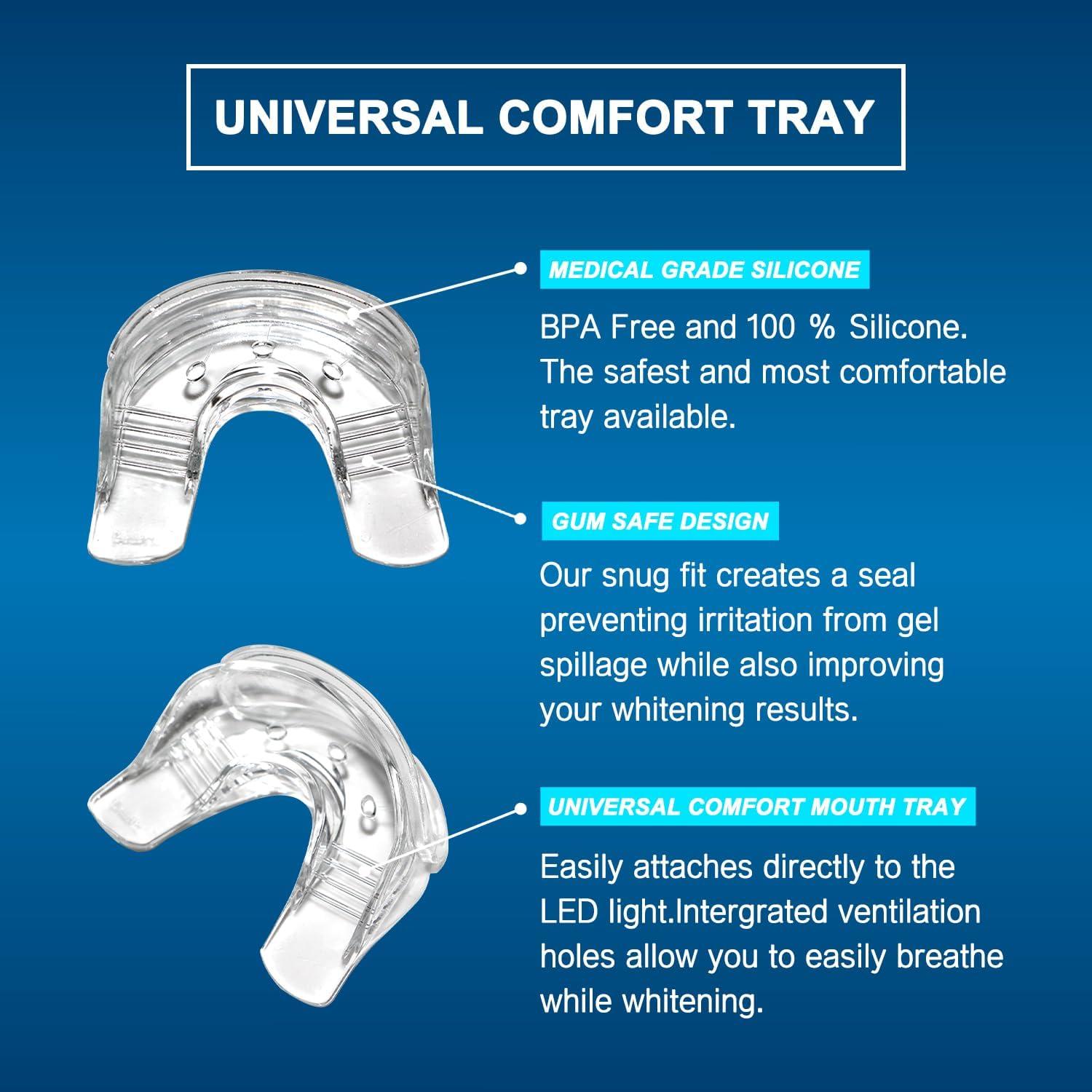 image:imageMySmile Teeth Whitening Light with Mouth Trays 5LED Powerful Accelerator Light Integrated with Smart Timer and Long Lasting BatteriesTeeth Whitening Gel Not Included014 Fl Oz Pack of 1