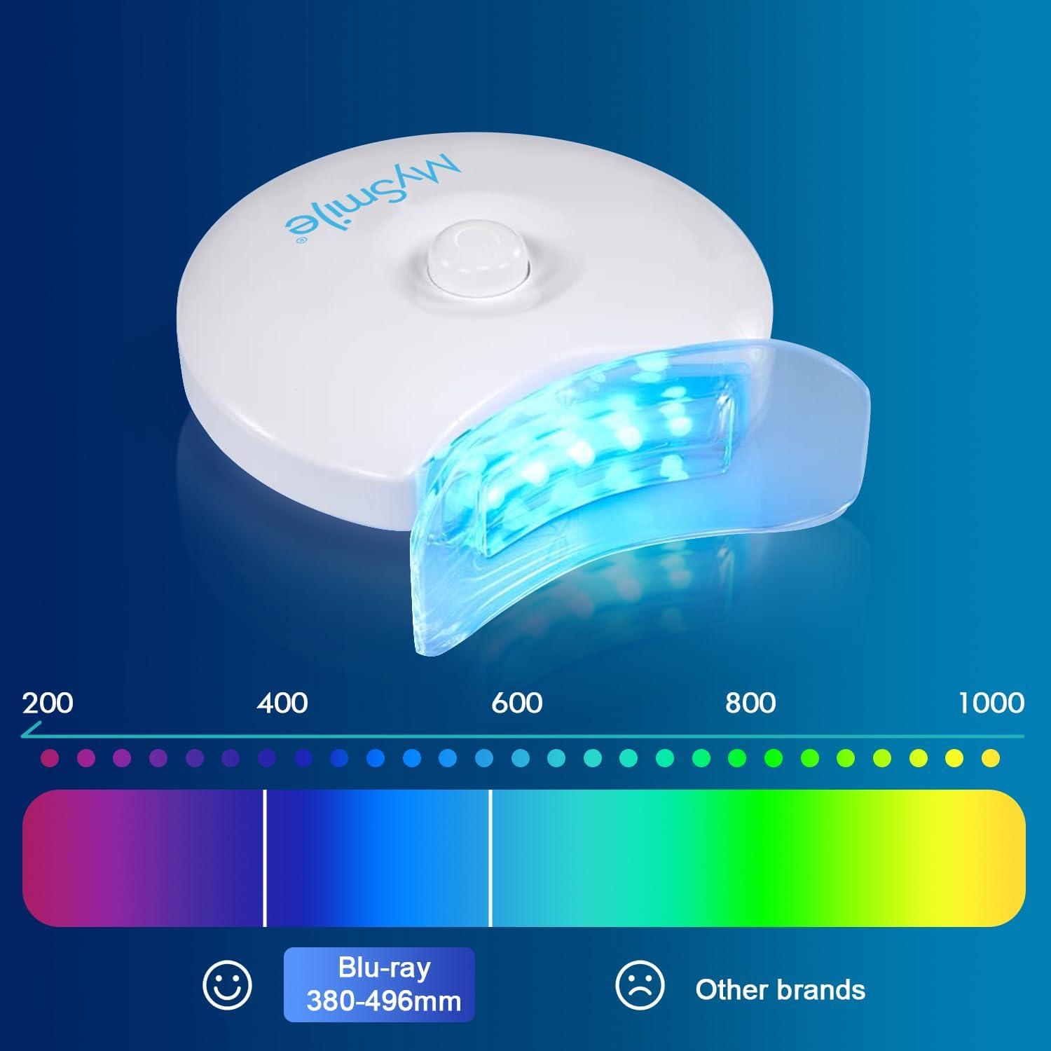 image:imageMySmile Teeth Whitening Light with Mouth Trays 5LED Powerful Accelerator Light Integrated with Smart Timer and Long Lasting BatteriesTeeth Whitening Gel Not Included014 Fl Oz Pack of 1