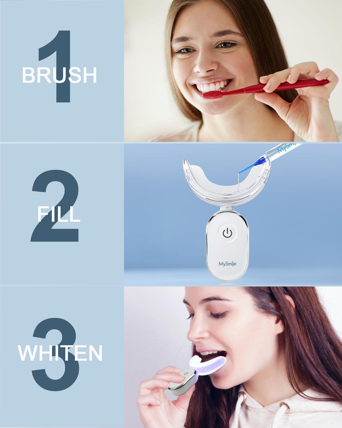 image:imageMySmile Teeth Whitening Pen 30 Treatment Enamel Safe Tooth Whitening Gel for Teeth Sensitive10 Min Fast Whitening TeethHelps to Remove Stains from Coffee Smoking WinesMint Flavor28 Fl Oz Pack of 1