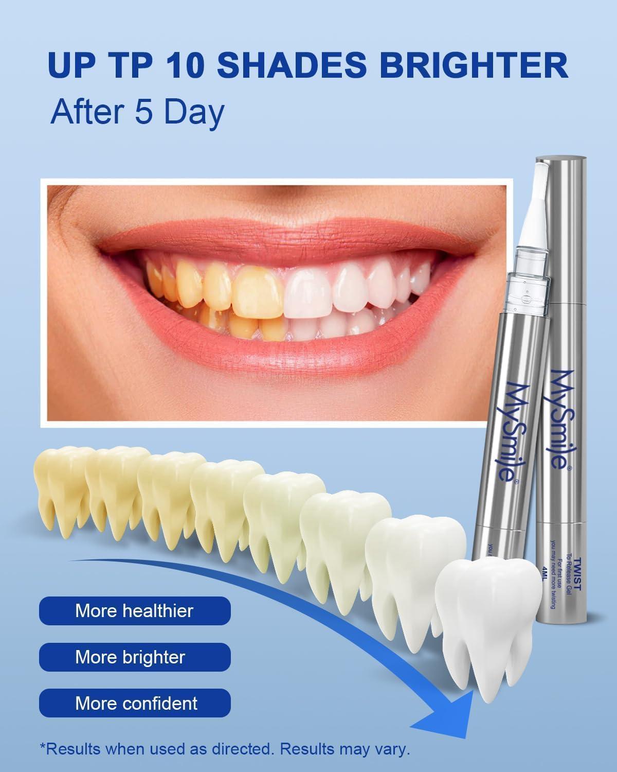 image:imageMySmile Teeth Whitening Pen 30 Treatment Enamel Safe Tooth Whitening Gel for Teeth Sensitive10 Min Fast Whitening TeethHelps to Remove Stains from Coffee Smoking WinesMint Flavor027 Fl Oz Pack of 1