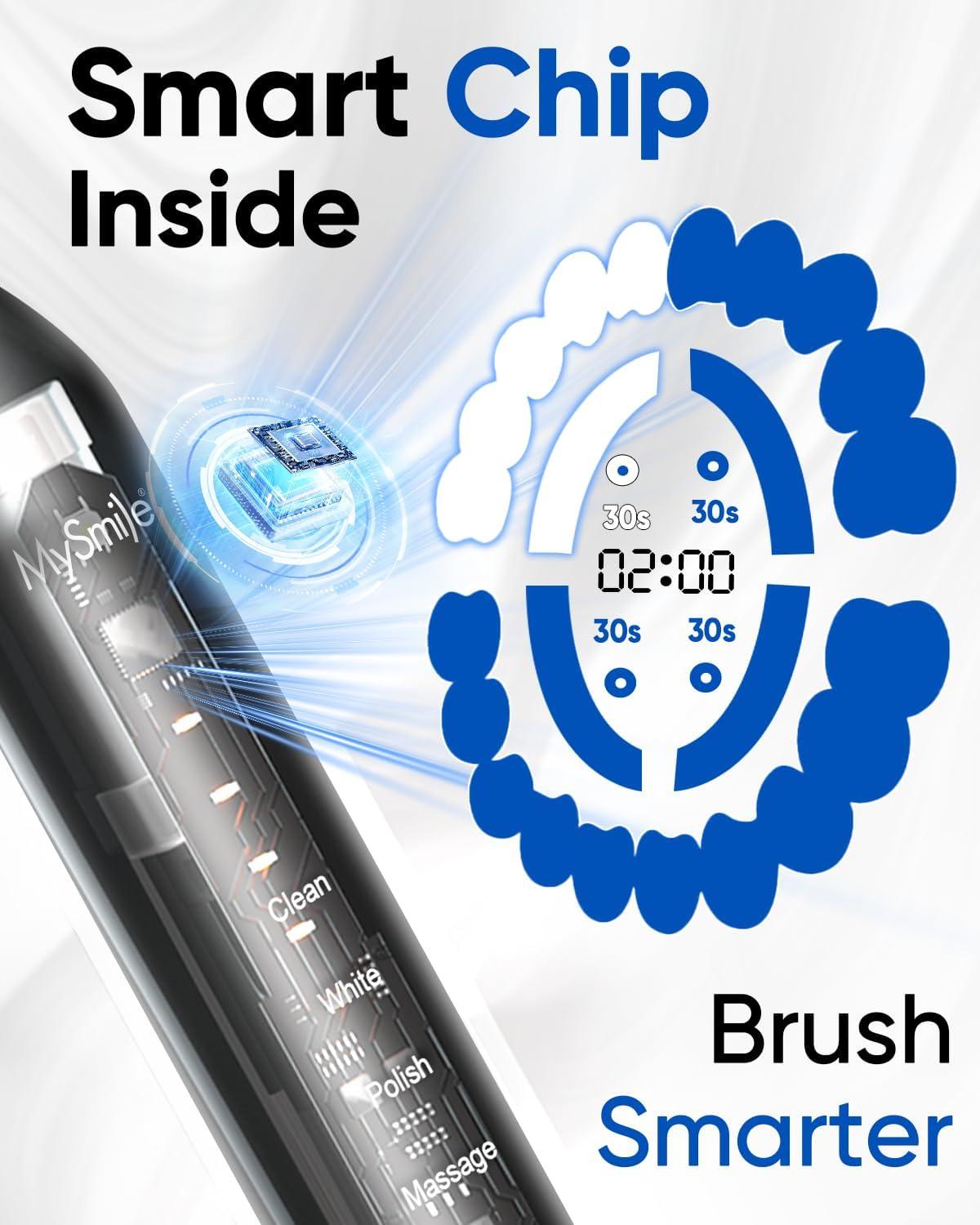 image:imageMySmile UC605 Electric Toothbrush for Adults Rechargeable Sonic Electronic Toothbrush with 6 Brush Heads and Travel Case 2 Mins 5 Modes Smart Timer 48000VPM BlackBlack